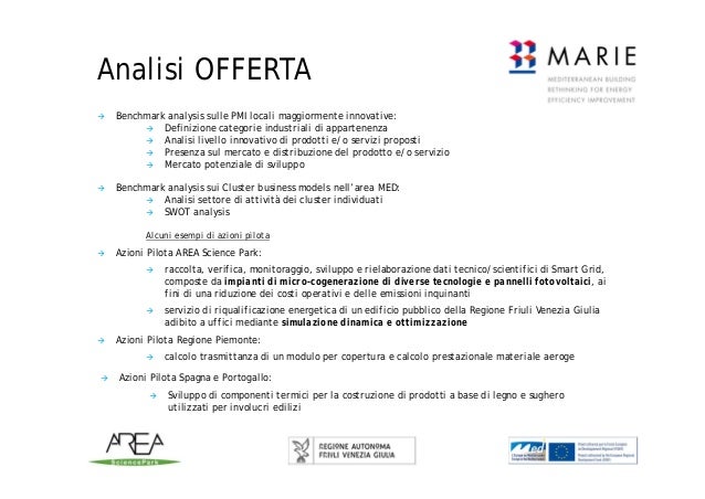Analisi swot settore fotovoltaico 60 Analisi swot settore fotovoltaico 26
